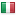 siciliafan.it hosted country